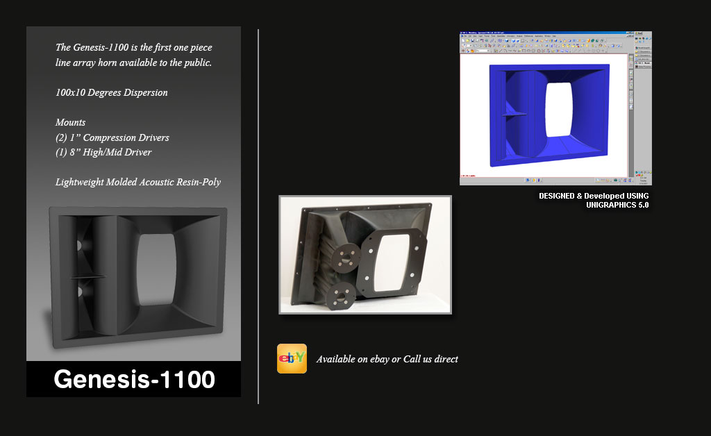 FORSBURG INDUSTRIES Line Array Horns
